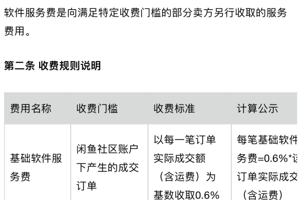 为何闲鱼服务器价格仅为市场价的一半？