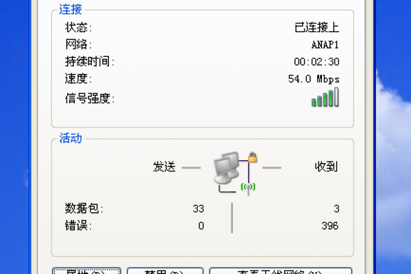 电脑有网链接路由器之后没网络  第1张