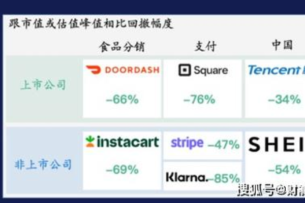 日本服务器搭建海外app的优势有哪些方面  第1张