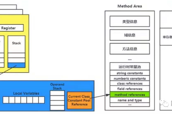 DataWorks旧版的运维中心–>周期任务。对应新版的哪个位置？  第1张