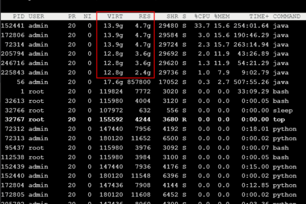 dataworks公共资源组不可用时间，如何解决？