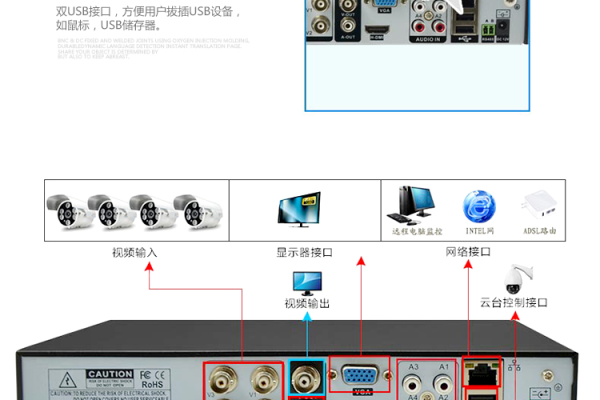 视频主机的作用是什么,视频主机的作用及其重要性