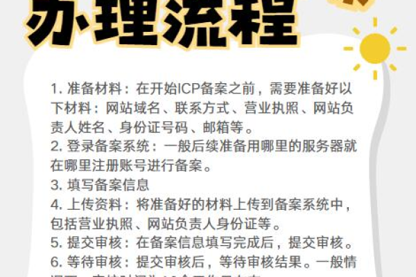 工信部icp备案是如何进行的,工信部icp备案的重要性与作用