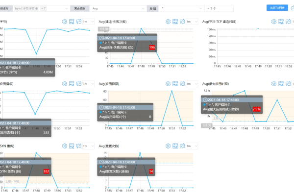 DataWorks因为空跑调度产生的暂停状态 api修改不了？