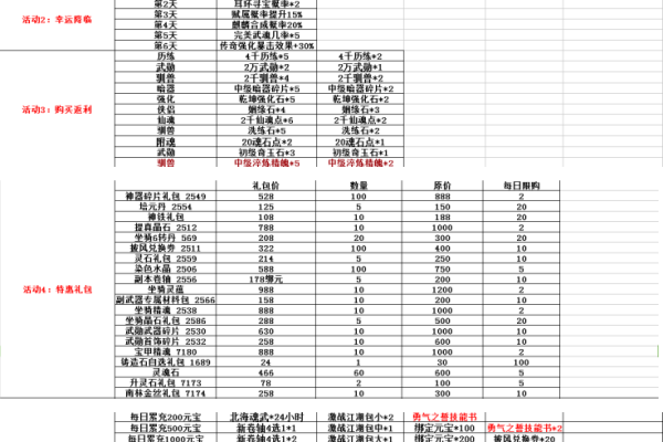 热血江湖公益游戏开服表 – 实时更新海量新区活动