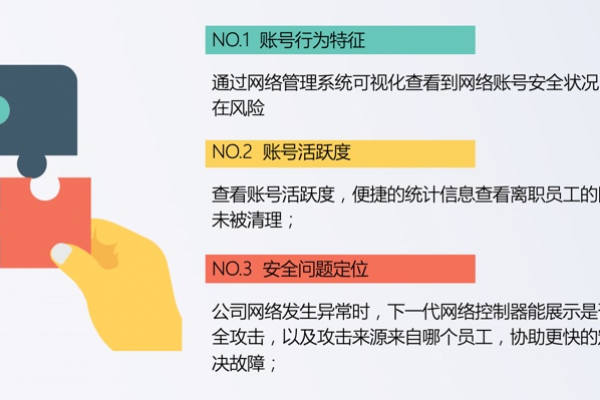 网络安全合规要求  第1张