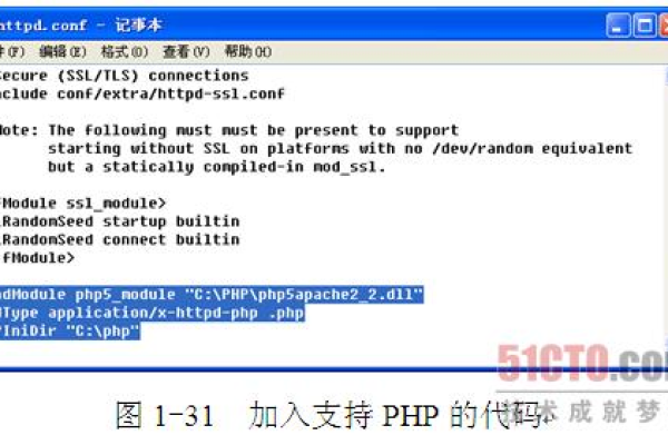 php如何控制台输出