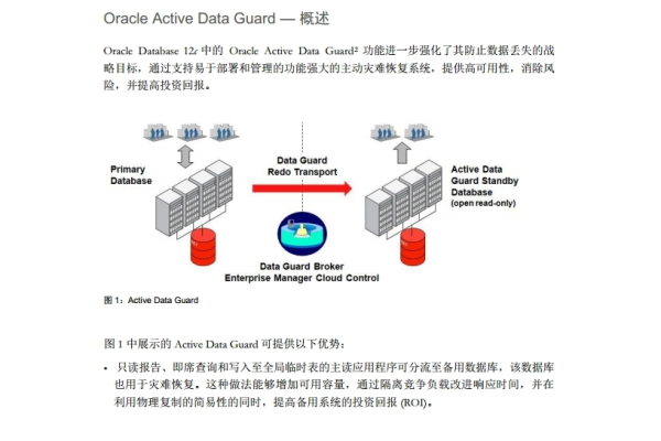 oracle中左填充（lpad)和右填充（rpad）的介绍与用法