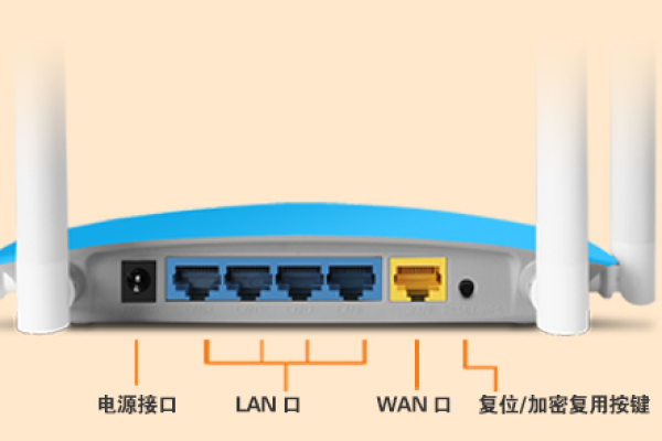 路由器主人网络打开  第1张