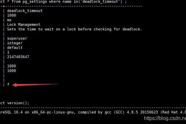 postgresql synchronous_commit参数的用法介绍