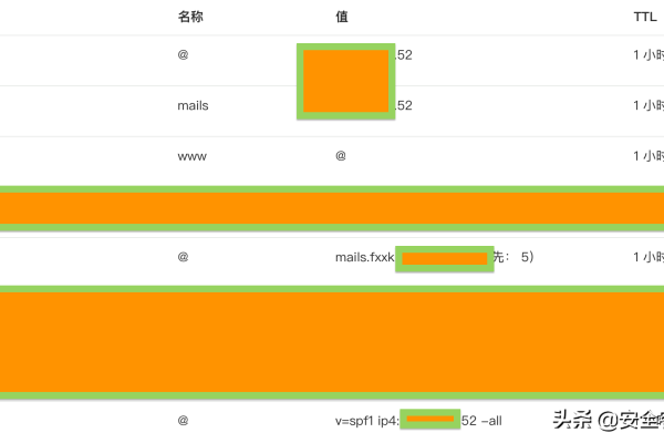 vps域名解析不了怎么解决  第1张