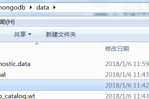 MongoDB windows解压缩版安装教程详解  第1张