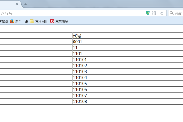 php实现数据批量导入  第1张