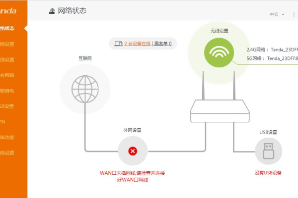 腾达路由器网络模式选择哪个