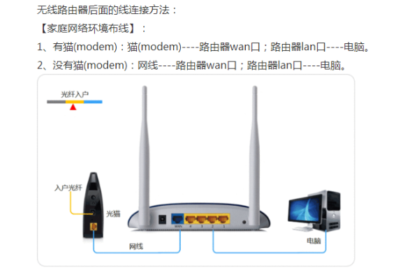 为什么连上路由器手机上不了网络