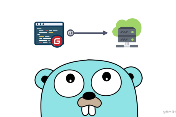 Golang与Kubernetes的结合应用