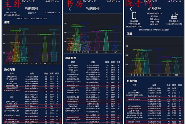 怎么样检测路由器网络是否稳定性好  第1张