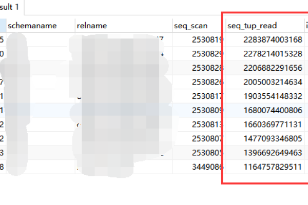 PostgreSQL 实现查询表字段信息SQL脚本  第1张