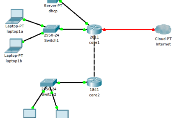 在线tracert工具  第1张