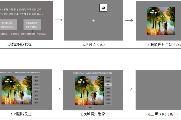 如何调用抽象方法