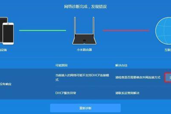 探究网络难题，什么原因导致某些WiFi无法连接服务器？