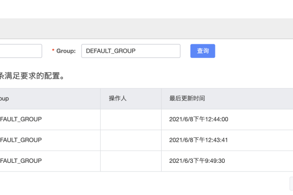 Nacos2.2.3k8s部署得怎么配置鉴权给一个模板?  第1张