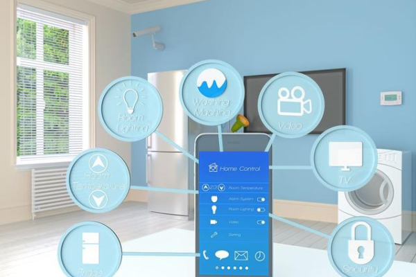 如何保护智能家居设备：2分钟了解智能家居安全