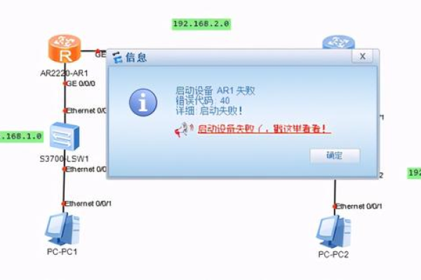 路由器安装完没有网络  第1张