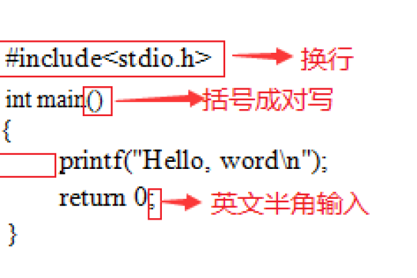 c语言中main函数可以在任意位置  第1张