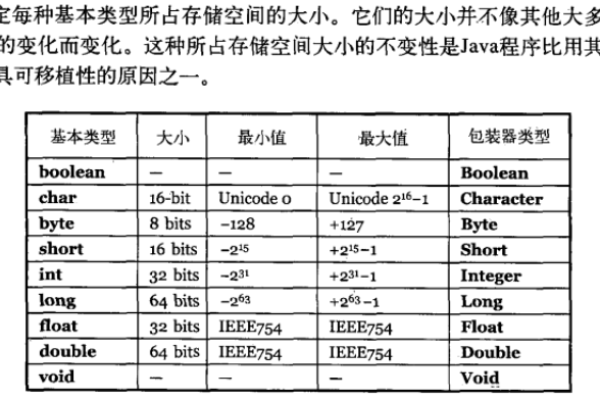 c语言字符常量和字符串常量有什么区别