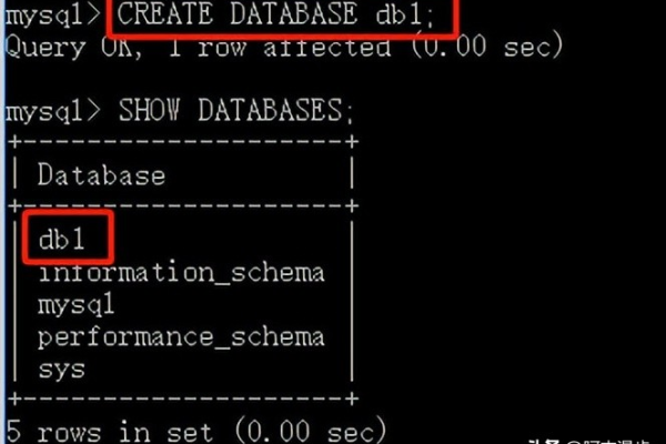 mysql怎么修改数据库名称  第1张