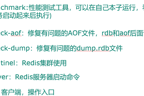 在redhat6.4安装redis集群【教程】