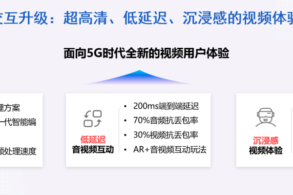 在智能媒体服务中间视频区域的宽度可以获取到吗？