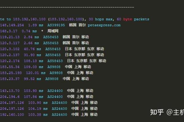 韩国服务器上的网站怎样安排可以跑的更快