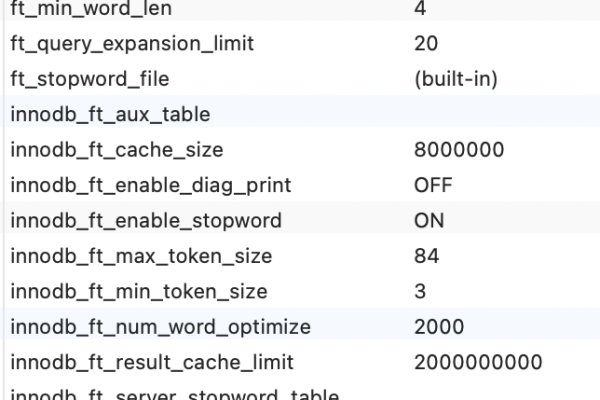 mysql5.7.25使用全文检索功能的实例教程