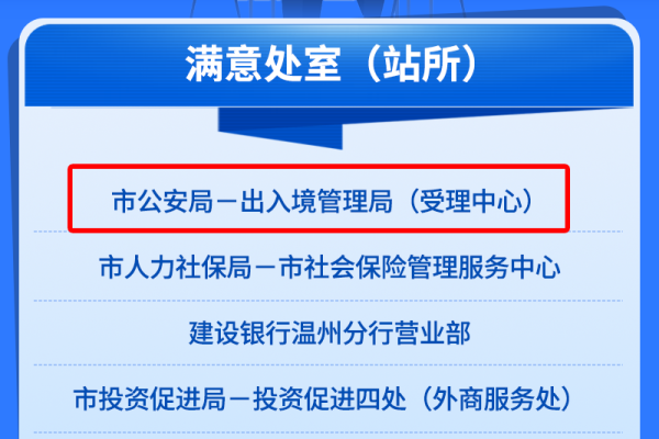 乐清网站建设企业是什么,乐清网站建设企业专业打造*网站