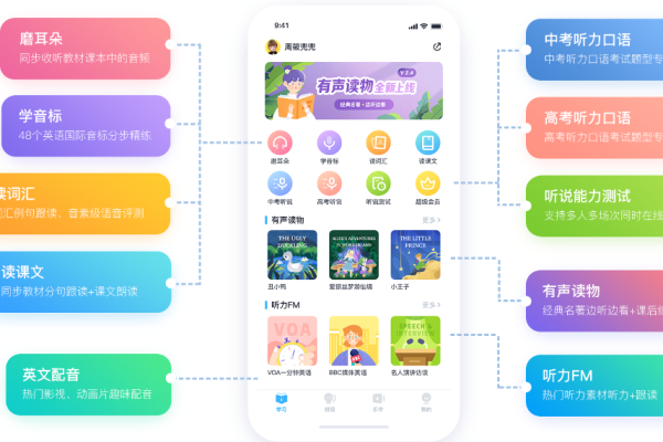 为什么要学习app软件制作,app软件制作的流程和方法