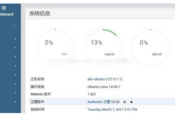 debian和centos的区别  第1张