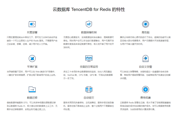 腾讯云：云数据库 TencentDB for Redis(腾讯云云数据库文档)（腾讯云数据库使用教程）