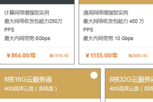 云服务器价格大比拼：谁是性价比最高的云服务器？