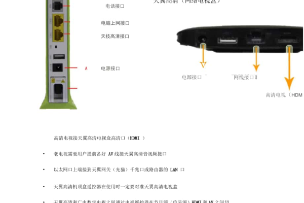 天翼网关连接路由器的网站