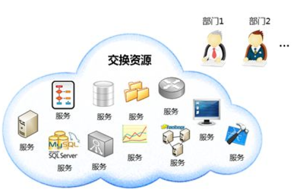 政务服务器图标代表的含义是什么？  第1张