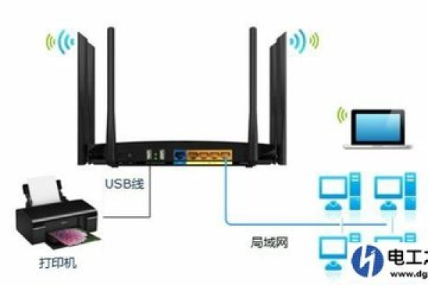 移动网络电视怎么再加个路由器连接