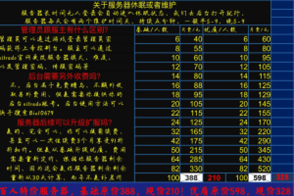 方舟租用服务器多少钱  第1张