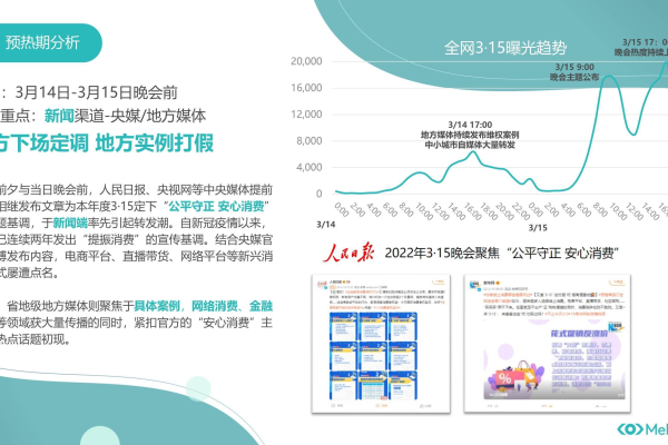 首都在线：全新资讯平台，分秒必争的报道和深度分析