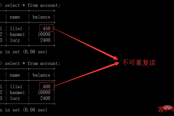 mysql中with as用法