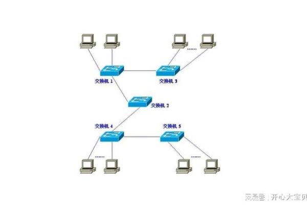 在线代理ip地址  第1张