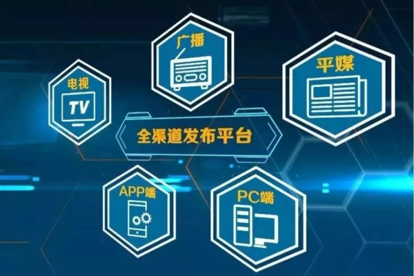 什么是网络公关传播,网络公关传播的重要性