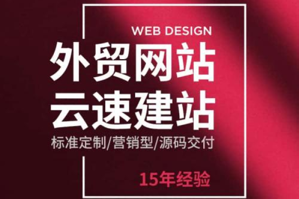 wordpress外贸主题 跨境独立站外贸营销推广模板（外贸独立网站推广）