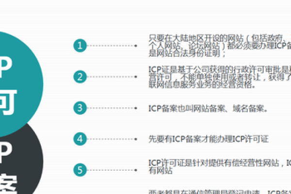 ICP备案中心是什么,什么是ICP备案中心